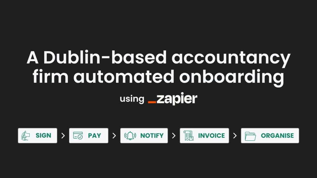 3XE AI 2025 AI Powered Operations What Irish Businesses Can Automate Today